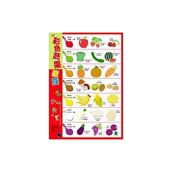 彩色蔬果家族挂图 pdf epub mobi 电子书 下载