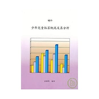 95年少年儿童犯罪概况及其分析 pdf epub mobi 电子书 下载