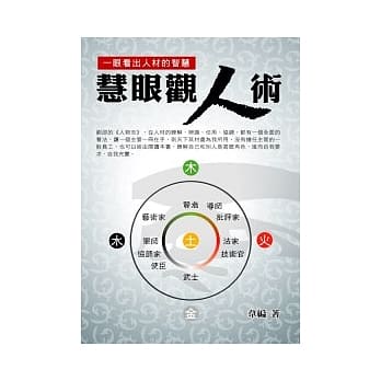慧眼观人术：一眼将人材看穿的智慧 pdf epub mobi 电子书 下载