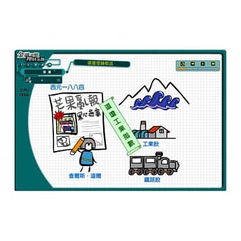 (光碟函授) 道琼理论(理财规划人员) pdf epub mobi 电子书 下载