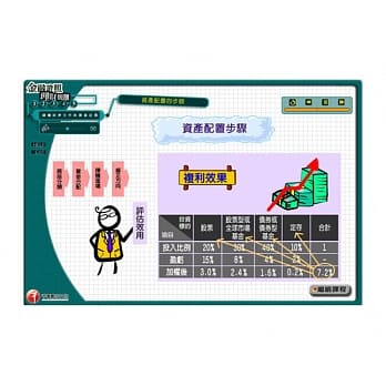 (光碟函授) 总体经济分析与资产配置(理财规划人员) pdf epub mobi 电子书 下载