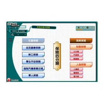 (光碟函授) 保险之基本认识(理财规划人员) pdf epub mobi 电子书 下载