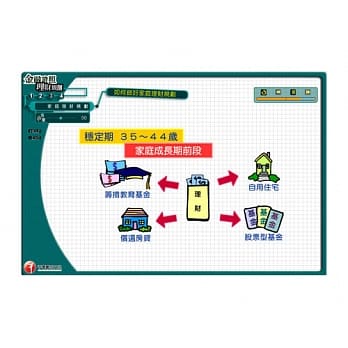 (光碟函授) 家庭理财规划(理财规划人员) pdf epub mobi 电子书 下载