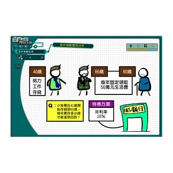 (光碟函授) 退休规划的原则与步骤(理财规划人员) pdf epub mobi 电子书 下载