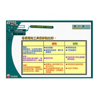 (光碟函授) 子女教育金规划(理财规划人员) pdf epub mobi 电子书 下载