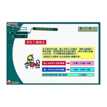 (光碟函授) 保险需求的计算(理财规划人员) pdf epub mobi 电子书 下载