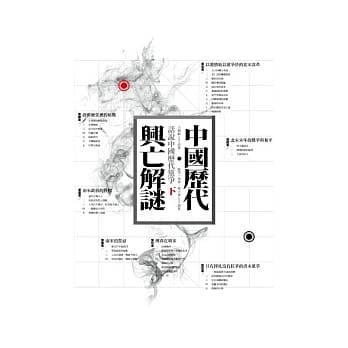 中国历代兴亡解谜：话说中国历代党争 下册 pdf epub mobi 电子书 下载