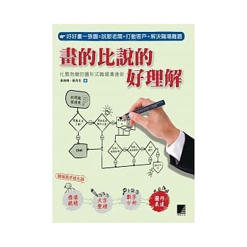 画的比说的好理解：化繁为简的图形式职场沟通术 pdf epub mobi 电子书 下载