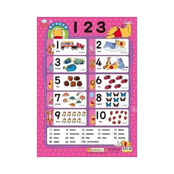 维尼学习挂图：123 pdf epub mobi 电子书 下载