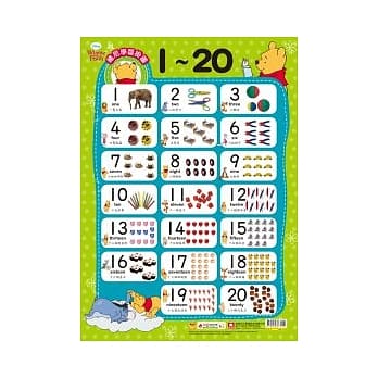 维尼学习挂图：1~20 pdf epub mobi 电子书 下载