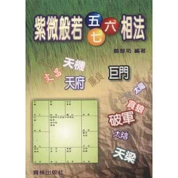 紫微般若五七六相法 pdf epub mobi 电子书 下载