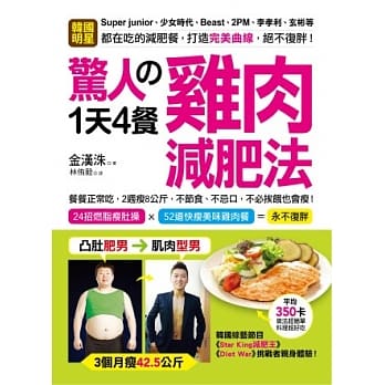 惊人的1天4餐鸡肉减肥法：Rain、少女时代、Super Junior、玄彬等，韩星一致奉行的减肥法，大口吃肉，2週瘦8公斤！ pdf epub mobi 电子书 下载