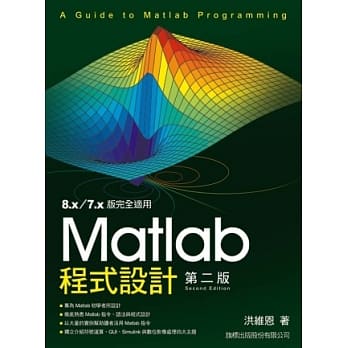Matlab 程式设计(第2版) (附1光碟片) pdf epub mobi 电子书 下载