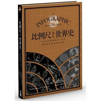 比例尺画的世界史：100张收藏亿万年人类与地球故事的视觉资讯图 pdf epub mobi 电子书 下载