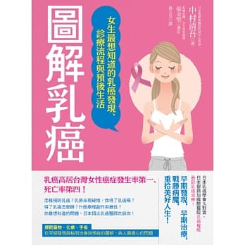 图解乳癌：女生最想知道的乳癌发现、诊疗流程与预后生活 pdf epub mobi 电子书 下载