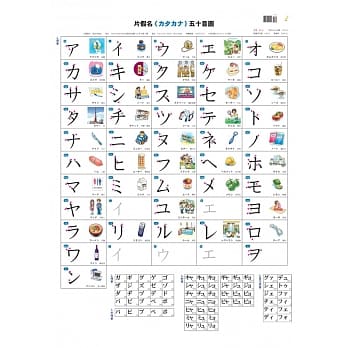 对开点读版片假名五十音图 pdf epub mobi 电子书 下载