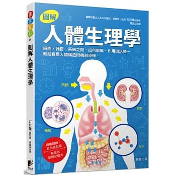 图解人体生理学 pdf epub mobi 电子书 下载