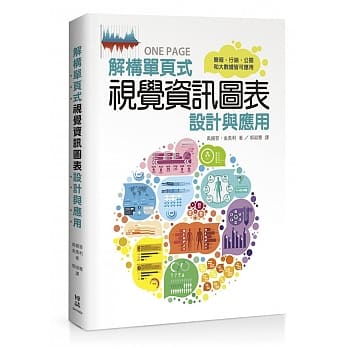 解构单页式视觉资讯图表设计与应用 pdf epub mobi 电子书 下载
