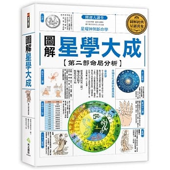 图解星学大成【第二部命局分析】：星曜神煞断命学 pdf epub mobi 电子书 下载
