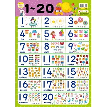 妙妙鸡认知小挂图：1~20 pdf epub mobi 电子书 下载