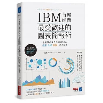 IBM首席顾问最受欢迎的图表简报术：掌握69招视觉化沟通技巧，提案、企画、简报一次过关！ pdf epub mobi 电子书 下载
