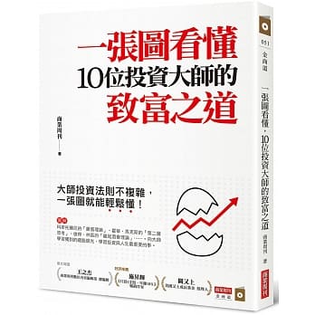 一张图看懂10位投资大师的致富之道 pdf epub mobi 电子书 下载