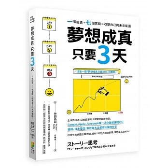 梦想成真，只要3天！：1张图表+7个实践=改变自己的未来蓝图！ pdf epub mobi 电子书 下载