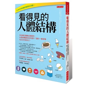 看得见的人体结构：你吃喝拉撒睡走跑跳时，96个身体器官如何运作？让你一看就懂，从此好好爱自己。 pdf epub mobi 电子书 下载