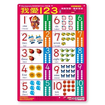 我爱123挂图(卷式) pdf epub mobi 电子书 下载