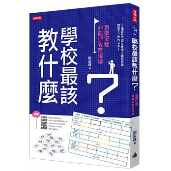 学校最该教什么？直击12种非典型教育现场 pdf epub mobi 电子书 下载