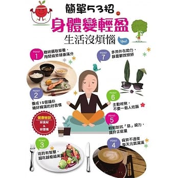 简单53招，身体变轻盈，生活没烦恼 pdf epub mobi 电子书 下载