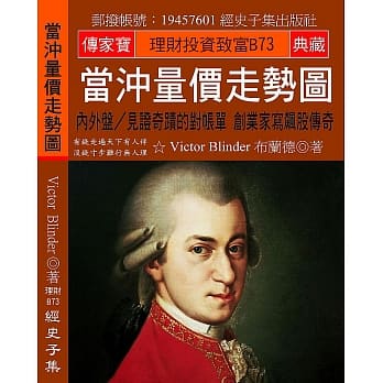 当沖量价走势图：内外盘／见证奇蹟的对帐单 创业家写飙股传奇 pdf epub mobi 电子书 下载