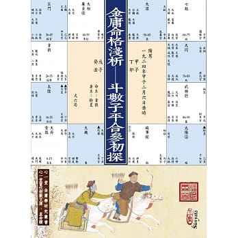 金庸命格浅析：斗数子平合参初探 pdf epub mobi 电子书 下载