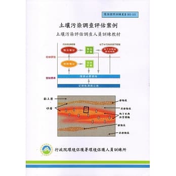 土壤污染调查评估案例：土壤污染评估调查人员训练教材 pdf epub mobi 电子书 下载