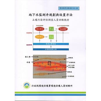 地下水监测井规划与设置方法：土壤污染评估调查人员训练教材 pdf epub mobi 电子书 下载