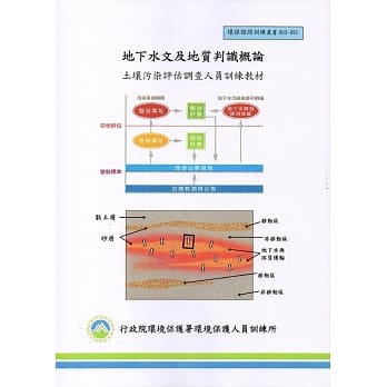 地下水文及地质判识概论：土壤污染评估调查人员训练教材 pdf epub mobi 电子书 下载